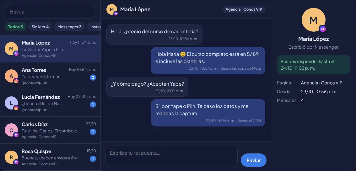 Bandeja de chats de Kobra con WhatsApp, Instagram y Messenger